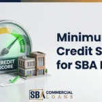 Minimum credit score for SBA loans, with a credit score gauge pointing to the green 680+ range for loan approval.